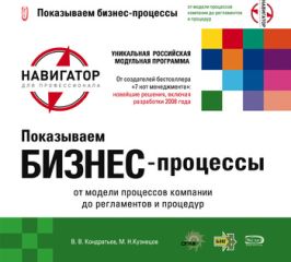 О. Вислов - Социальные технологии Таллиннской школы менеджеров. Опыт успешного использования в бизнесе, менеджменте и частной жизни