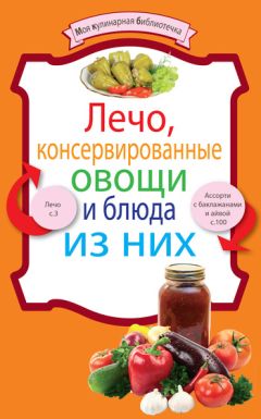 Denis  - Куличи и другие блюда для православных праздников