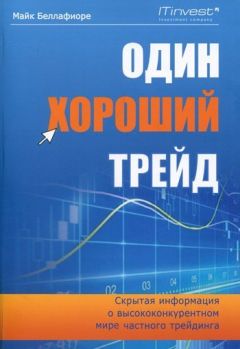 Йон Маркман - Свинг-трейдинг. Мощные стратегии уменьшения риска и увеличения прибыли