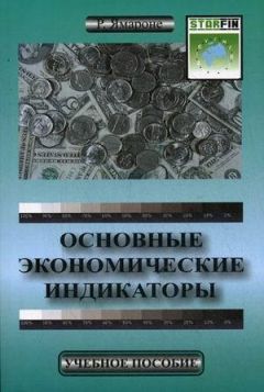 Андрей Лумпов - Бизнес-планирование инвестиционных проектов