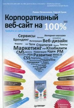 Илья Мельников - Планирование и заказ сайта для эффектной работы предприятия