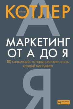 Филип Котлер - Латеральный маркетинг: технология поиска революционных идей