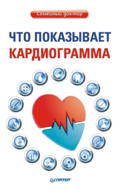 Борис Липовецкий - Дислипидемии, атеросклероз и их связь с ишемической болезнью сердца и мозга