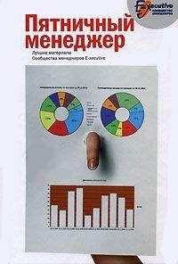  Сообщество менеджеров E-xecutive - Путь менеджера от новичка до гуру