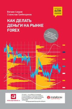 Агустин Сильвани - Переиграть дилера на рынке FOREX: Взгляд инсайдера