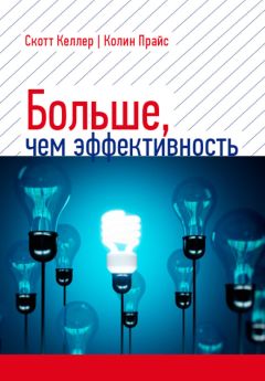 Джеффри Фокс - Как стать сильным конкурентом: Тактики достижения рыночного преимущества