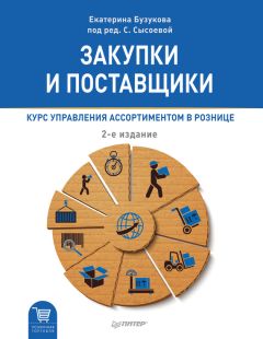 Иван Рыбкин - Секреты мастерства страхового менеджера: как быстро набрать агентов и эффективно управлять группой