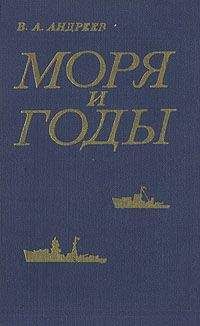 Дмитрий Лихарев - Адмирал Дэвид Битти. История британского флота в конце XIX — начале XX в.в.