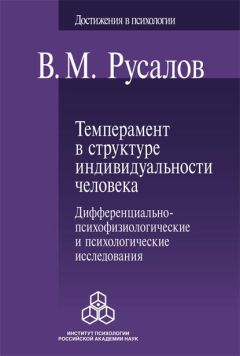  Коллектив авторов - Полисистемное исследование индивидуальности человека