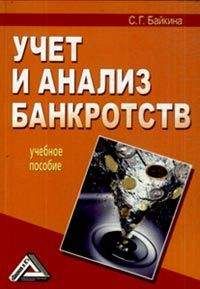 Александр Элдер - Основы биржевой торговли. Учебное пособие для участников торгов на мировых биржах