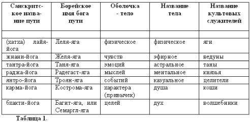 Джордж Макдональд - Фантастес. Волшебная повесть для мужчин и женщин.