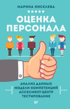 Денис Подольский - Выжми из персонала всё! Мотивация продавцов в розничном магазине