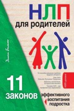 Диана Балыко - Я, мужчина и НЛП. 20 техник НЛП для эффективного управления сильным полом