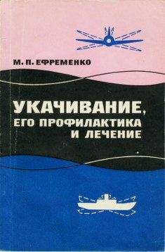 Михаил Бейлин - Что вы знаете о шахматах?