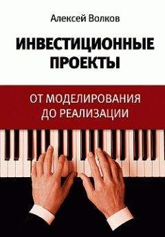 Карл Ричардс - Психология инвестиций. Как перестать делать глупости со своими деньгами