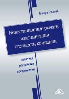 Андрей Ульяновский - Корпоративный имидж: Технологии формирования для максимального роста бизнеса