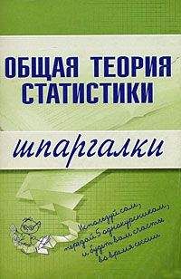 Александр Зарицкий - Бухгалтерский управленческий учет. Шпаргалки