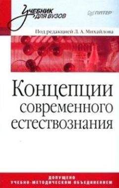 Иван Подласый - Педагогика. Книга 2: Теория и технологии обучения: Учебник для вузов