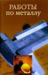 Михаил Ермаков - Основы дизайна. Художественная обработка металла. Учебное пособие