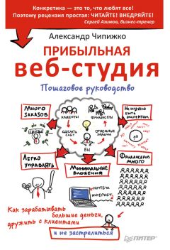 Денис Мартынов - Создай СВОЙ бизнес: советы для эффективного бизнеса и счастливой жизни