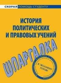 Данила Белоусов - Финансовое право. Шпаргалка