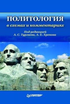 Владимир Андриенко - Египетская империя
