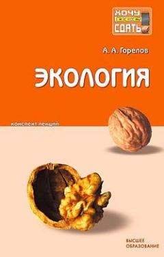 Георгий Лернер - Биология. Полный справочник для подготовки к ЕГЭ