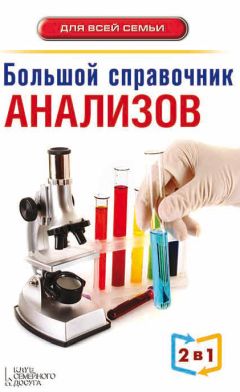 Руслан Герасимов - Большой универсальный справочник лекарственных препаратов. Более 5000 современных средств и аналогов