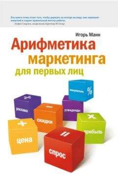 И. Есинова - Директ-маркетинг