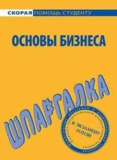 Владислав Вавилов - Основы менеджмента в фитнес-индустрии