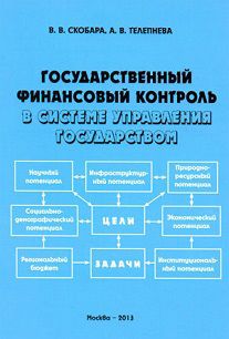  Коллектив авторов - Организация бухгалтерского учета в государственных (муниципальных) учреждениях