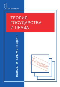 Светлана Бошно - Теория государства и права