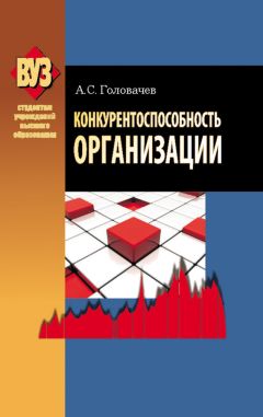  Коллектив авторов - Методология исследования сетевых форм организации бизнеса