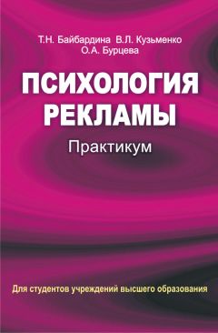Виктория Кузьменко - Психология рекламы. Практикум