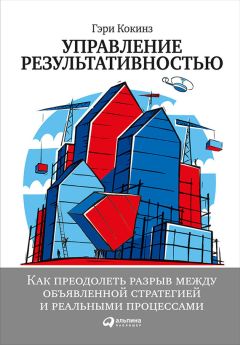  Harvard Business Review (HBR) - Управление персоналом