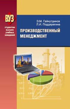 Вагиф Керимов - Управленческий учет в государственных корпорациях