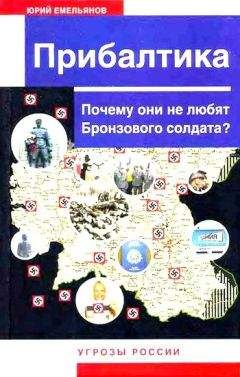 Дмитрий Жуков - Польша – «цепной пес» Запада