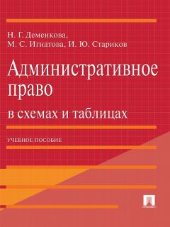 Ю. Бондаренко - Правоведение. Учебно-методическое пособие в таблицах, схемах и определениях