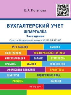 Сергей Загородников - Экономика предприятия. Шпаргалка