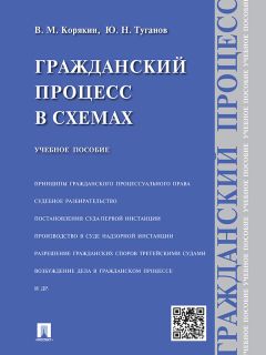 А. Потапова - Гражданское процессуальное право. Конспект лекций