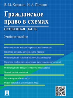 Ю. Бондаренко - Правоведение. Учебно-методическое пособие в таблицах, схемах и определениях