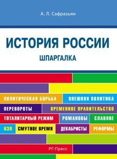 Сергей Панкин - История мировых религий: конспект лекций