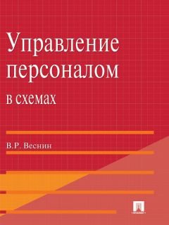 Сергей Шапиро - Управление персоналом