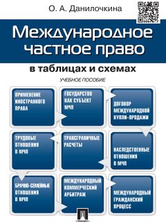 Алла Сорокина - Учебное пособие для ССУЗов по международному праву