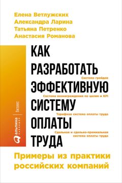  Коллектив авторов - Управление персоналом: теория и практика. Организация оплаты труда персонала