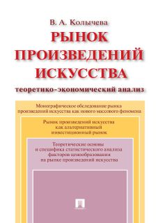 Валерия Колычева - Рынок произведений искусства: теоретико-экономический анализ