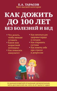 Алик Газизов - Как влюбить в себя мужчину. Способы улучшить женские феромоны. Группа первая. Возраст 29-40 лет