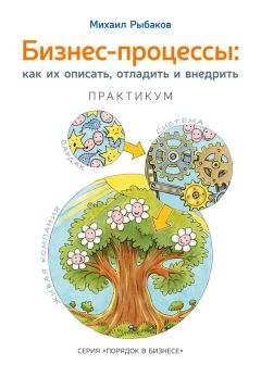 Юрий Воскресенский - Хулиганы в бизнесе: История успеха Business FM