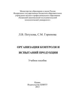 Ксения Белая - Руководство ДОО. Организация внутреннего контроля