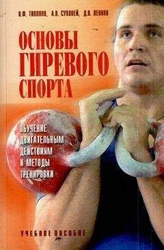 Владимир Куц - От новичка до мастера спорта